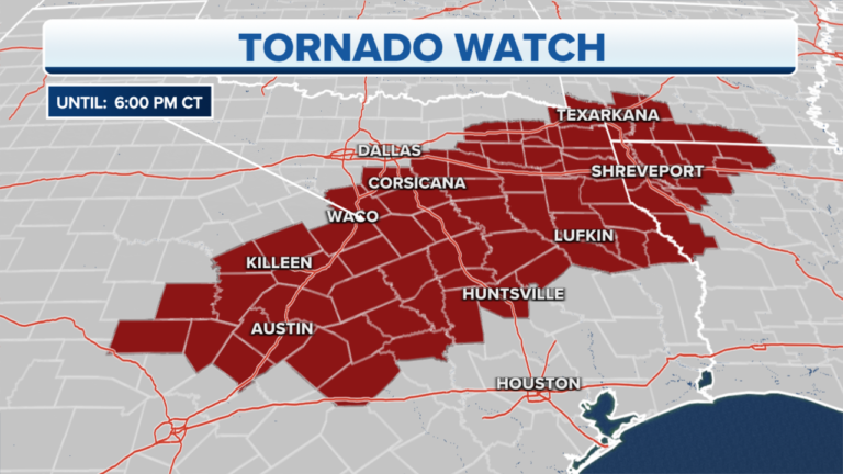 Active-Tornado-Watches